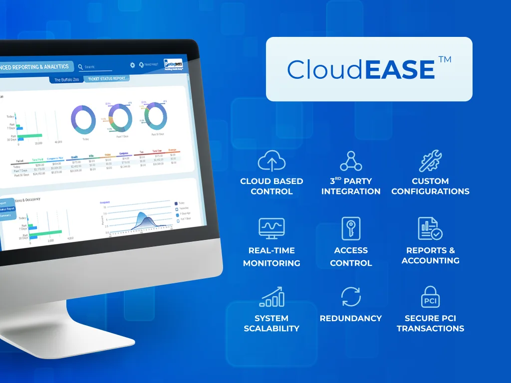 CloudEASE parking management software dashboard showing advanced reporting and analytics, revenue by payment type, and occupancy charts