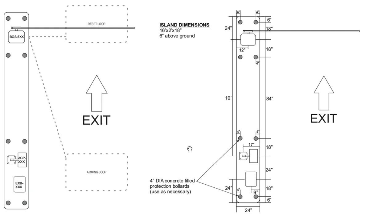 Site preparation for parking system installation — conduit layout